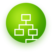 Modules